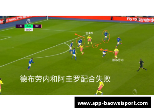 射术大比拼：揭秘球员进球率高低的关键因素
